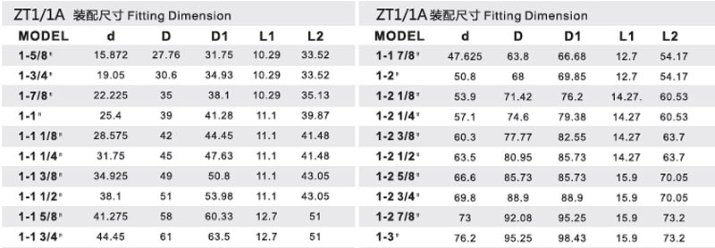 機械密封件